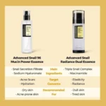 Cosrx Advanced Snail Radiance Dual Essence – 80ML (1)