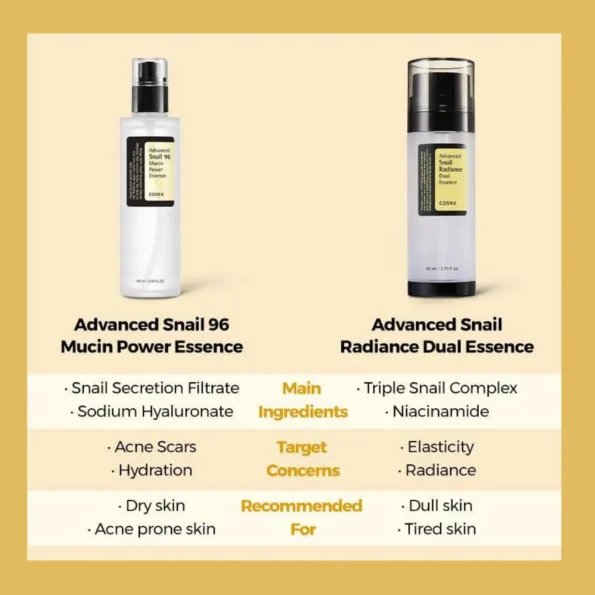 Cosrx Advanced Snail Radiance Dual Essence - 80ML