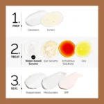 The Ordinary Niacinamide2