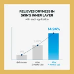 Torriden Dive-In Low Molecular Hyaluronic Acid Serum1