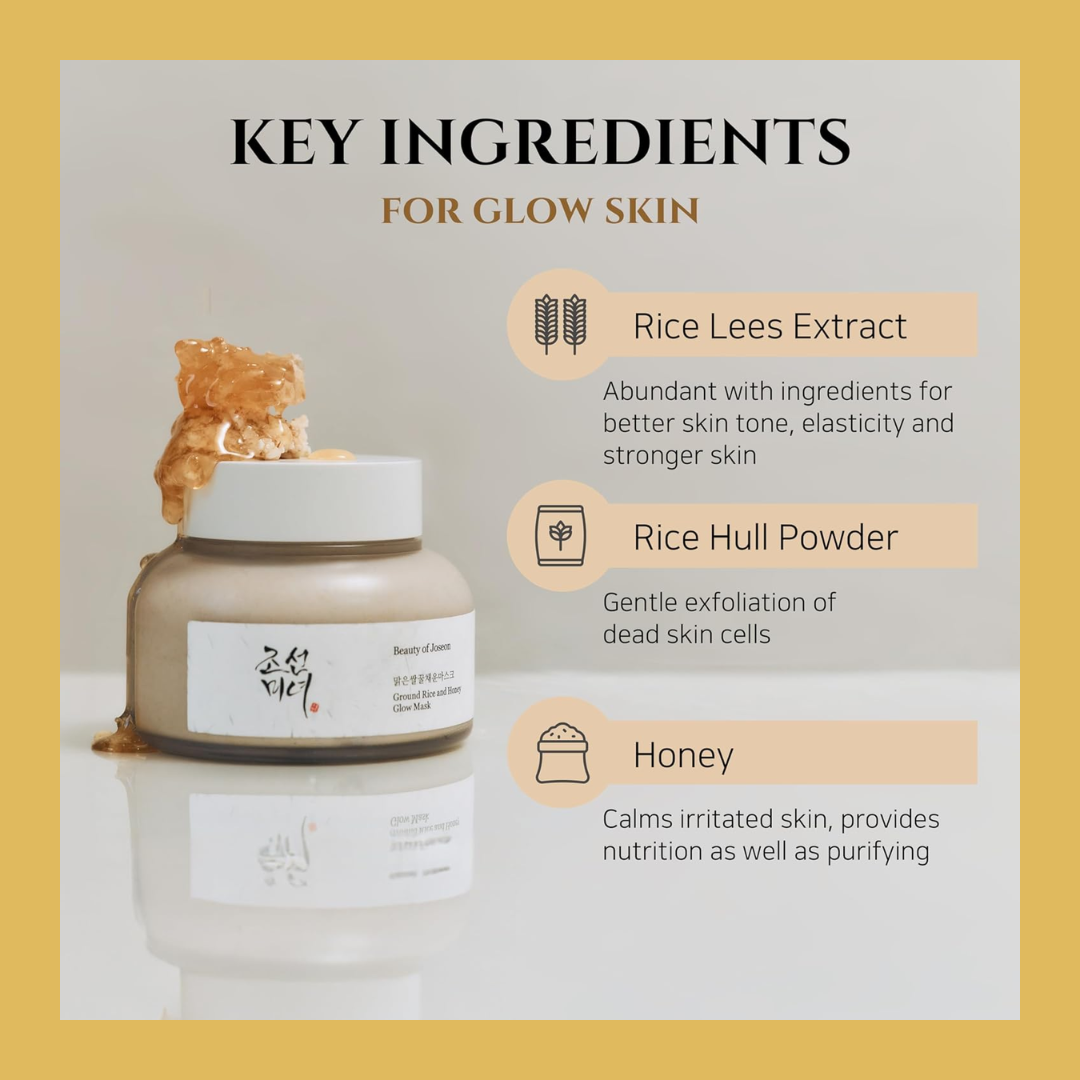 Beauty of Joseon Ground Rice And Honey Glow Mask (4) Beauty of Joseon Ground Rice And Honey Glow Mask