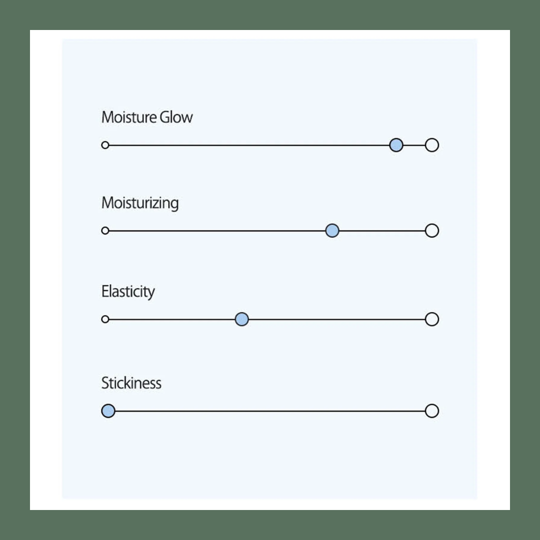 Anua Birch Moisture Boosting Toner (4)