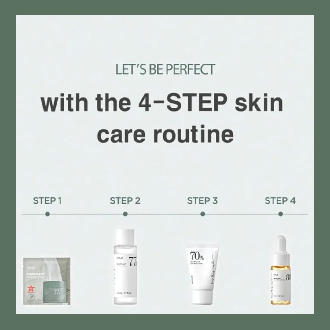 Anua Heartleaf Soothing Trial Kit (4)