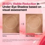 Anua Niacinamide 4 TXA Brightening Pad 210ml (60ea)